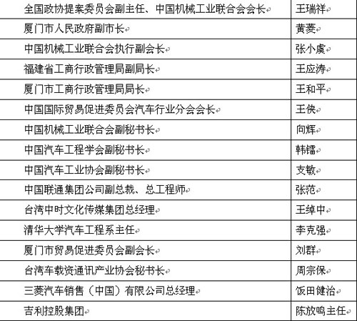 展会快讯：2011海西汽博会今日盛大开幕 海西汽车网